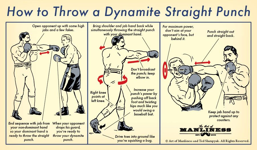 Tips for Practicing Dynamite Throwing